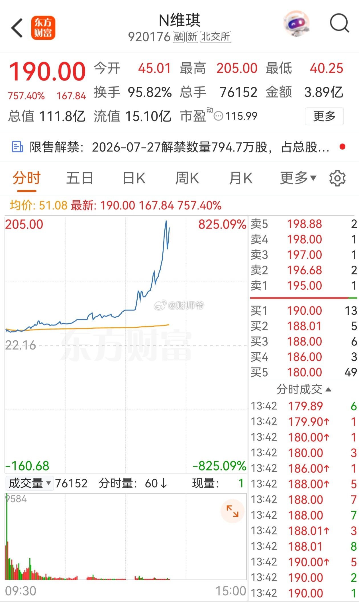 这个更猛