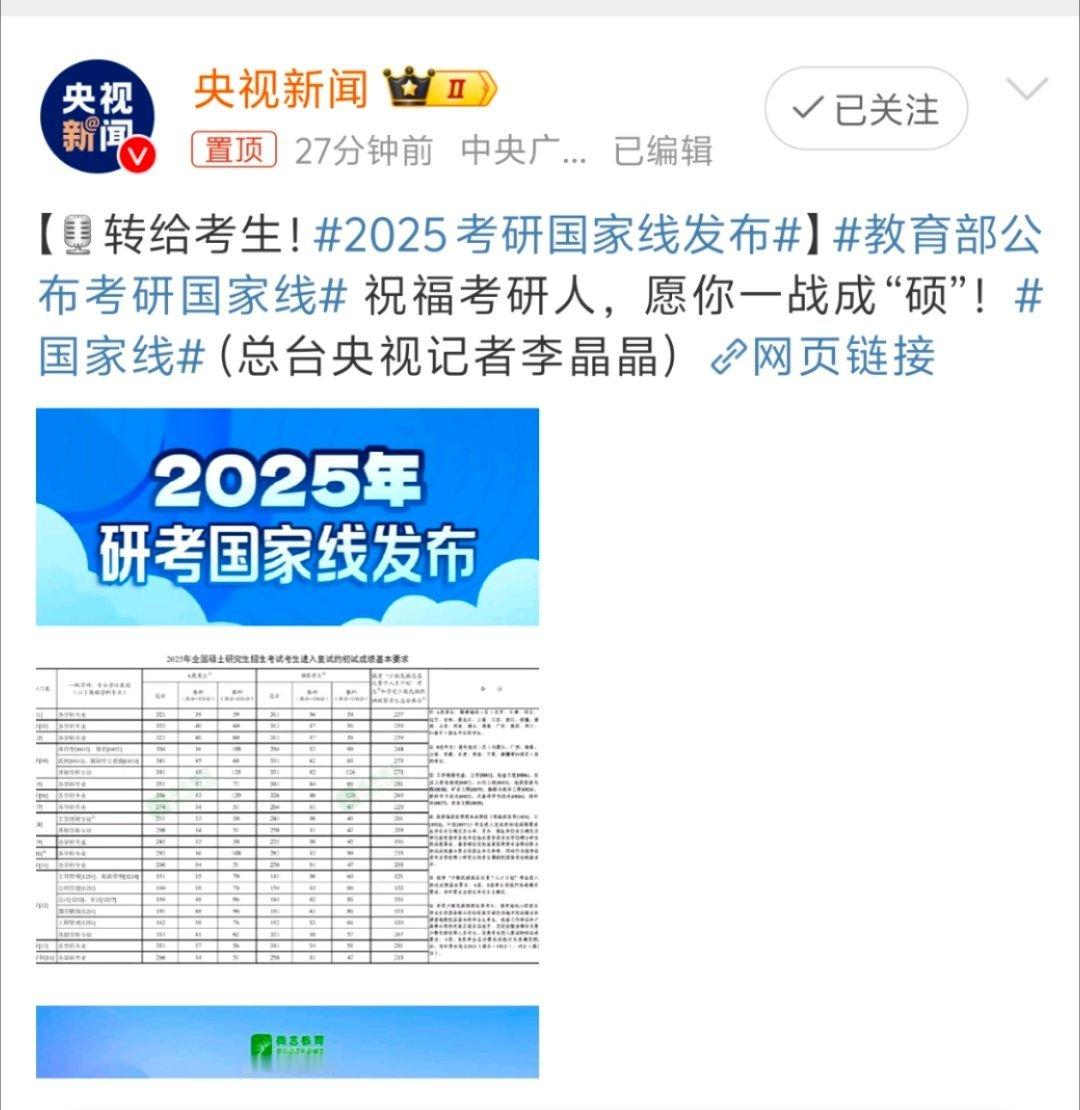 2025考研国家线发布 是真的，今年国线这么早就发布了？？？ 