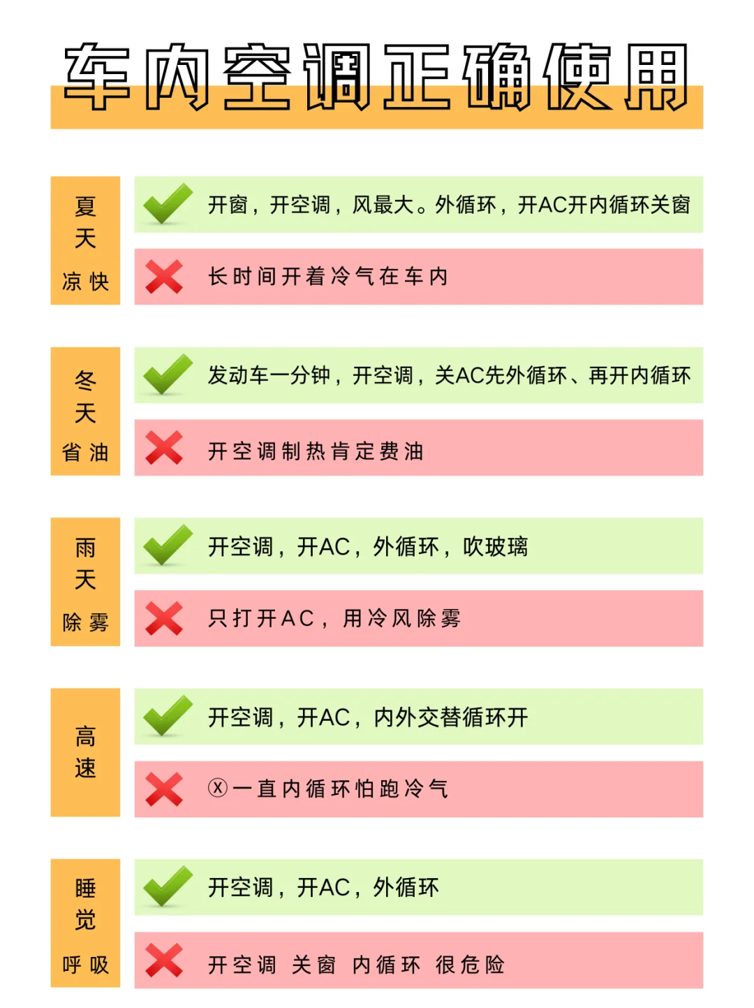 车内空调正确使用方法