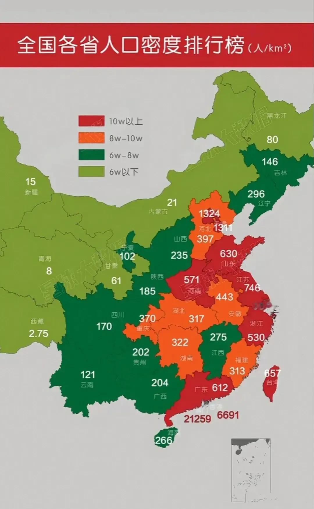 全国各省人口密度排行榜：
1.澳门：21259人/k㎡
2.香港：6691人/K