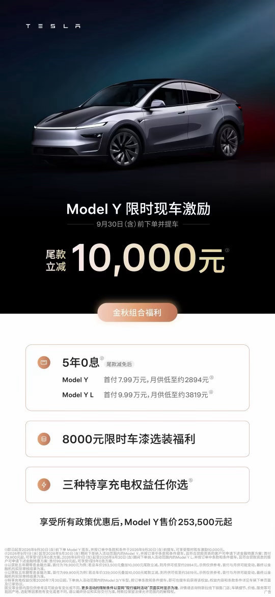 #特斯拉降价# Model3降了5000元，Model Y降了10000万。看来