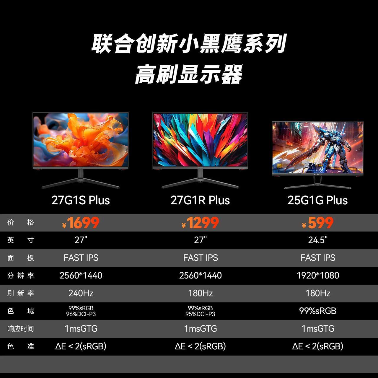 设计师朋友有福了，联合创新今晚搞事情，全新的小黑鹰系列高刷显示器震撼来袭，其中2