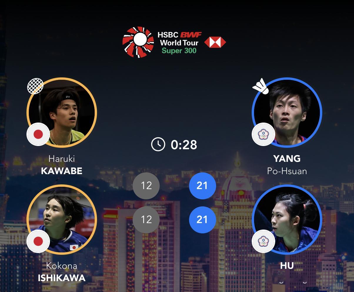 混双8进4：杨博轩/胡绫芳 21-12、21-12 🇯🇵川边悠阳/石川心菜2