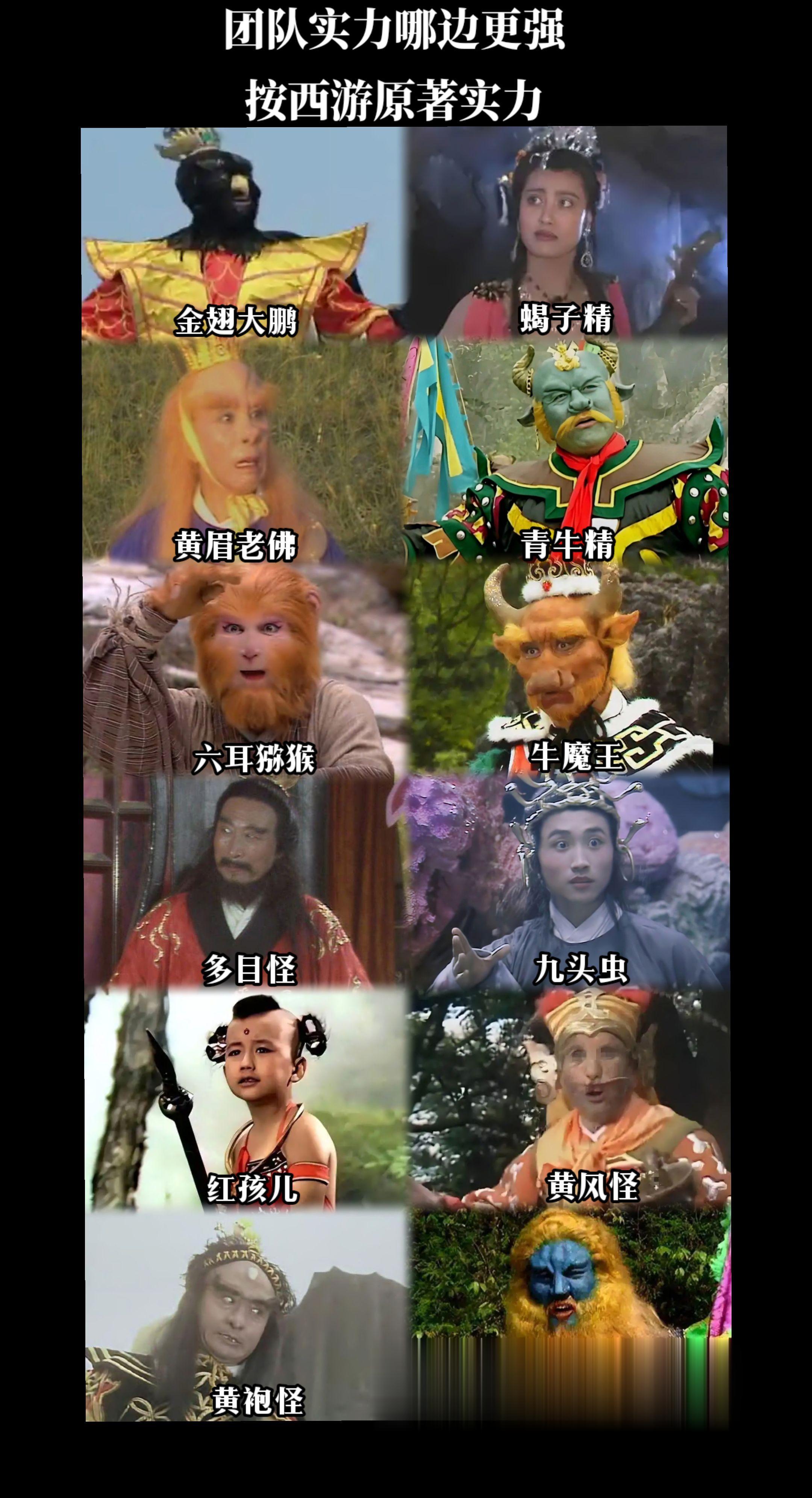 西游记妖怪巅峰对决