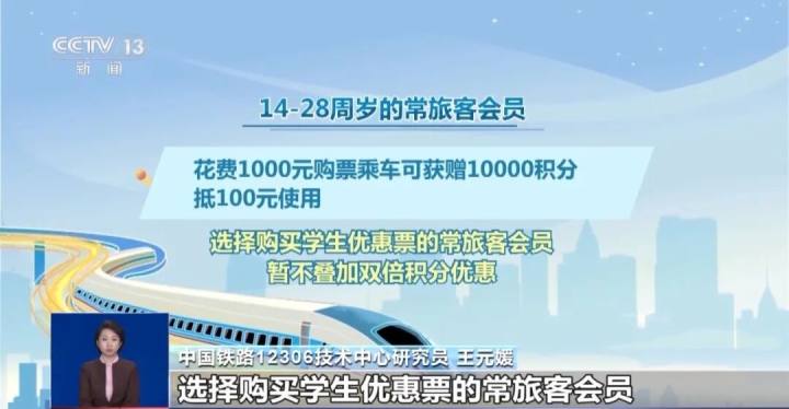 12306隐藏购票福利：积分可直接抵扣车票，14到28岁学生群体及60岁以上人群享多倍积分