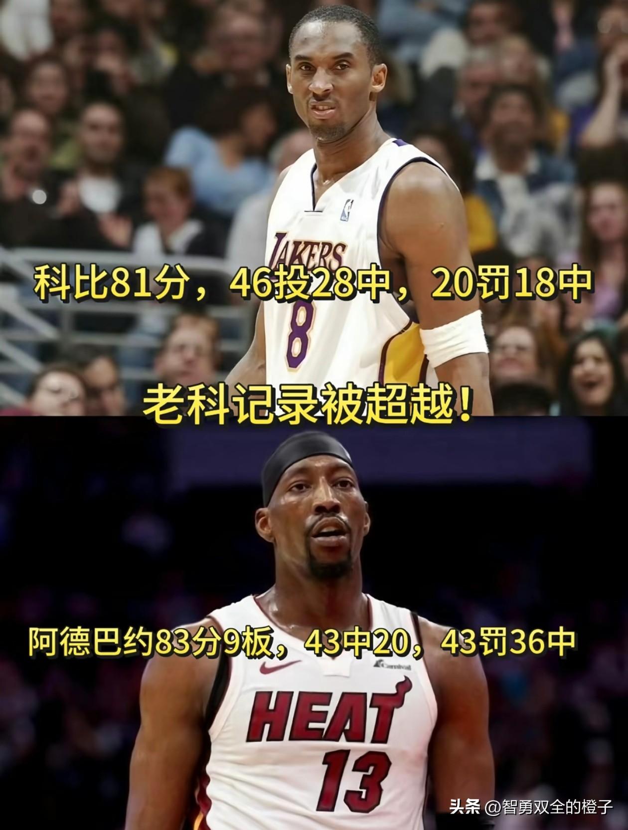 阿德巴约单场83分成为NBA第二高分，打破科比81分记录，有3个没想到！

第1