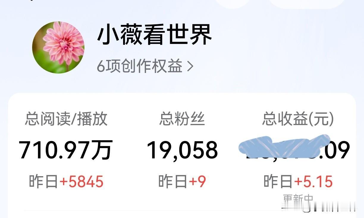 不瞒你们说，我还挺佩服自己的，来头条整四年了，没有一天偷懒过！

不管多忙，都会