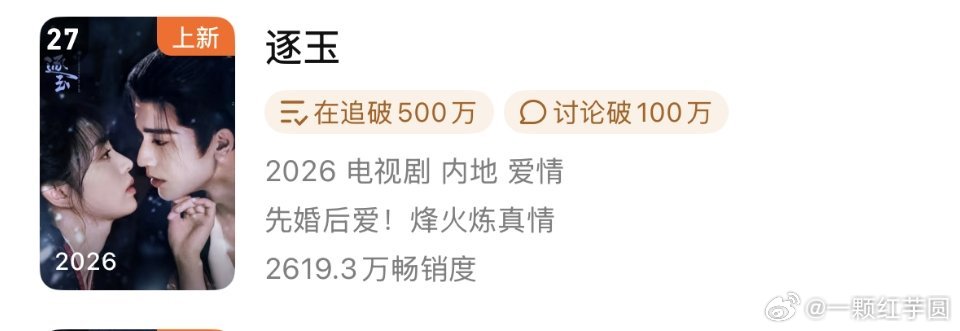 《逐玉》第九天进入腾讯视频拉新年榜27！！长玉转身就把谢征师父抱起来了