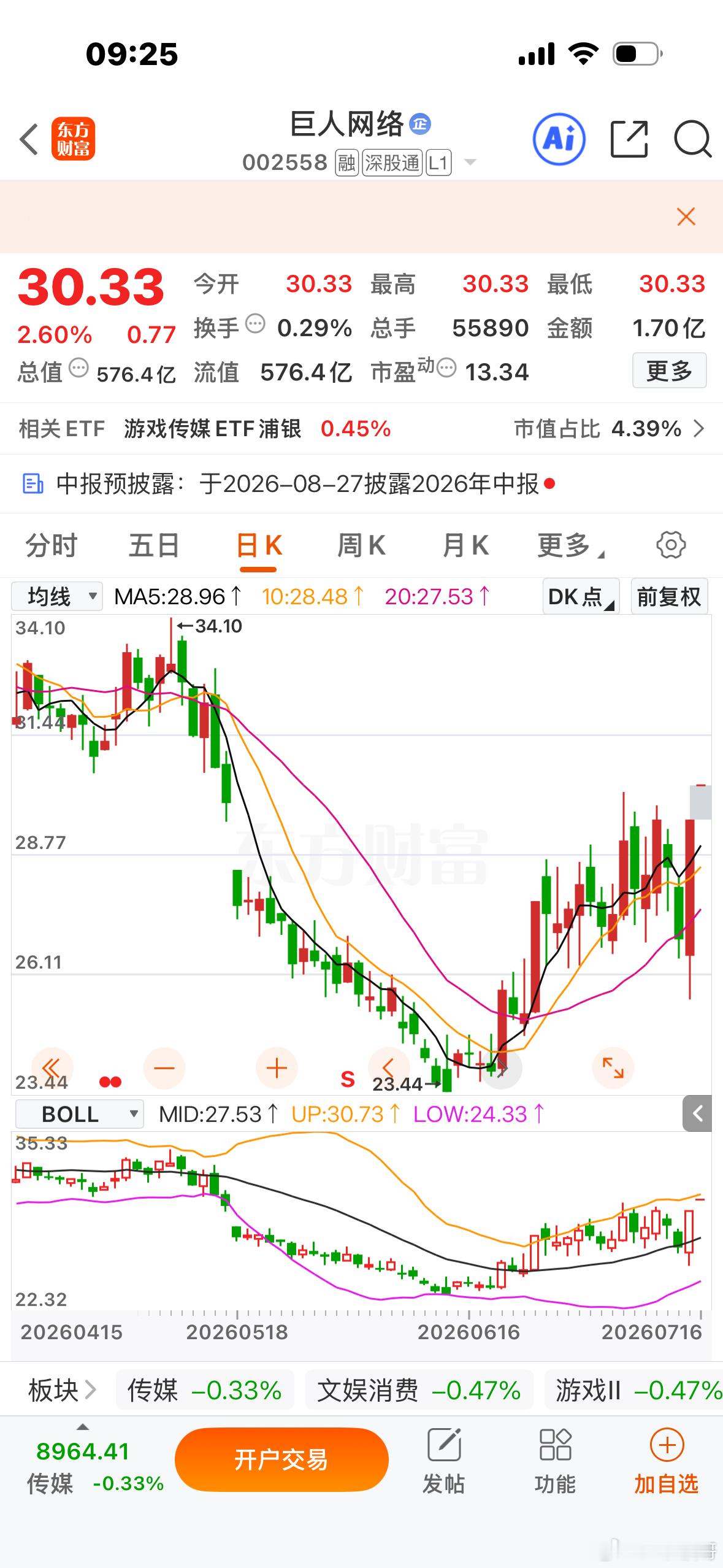 来了来了！逢低关注巨人网络继续OK！明白的家人们点赞➕评论再行动！ 