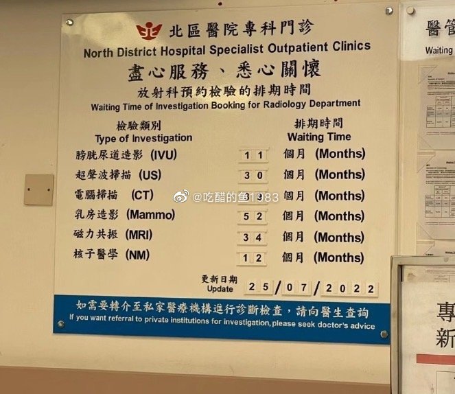 香港真是看病要命，时间就是金钱的诠释 ​​​