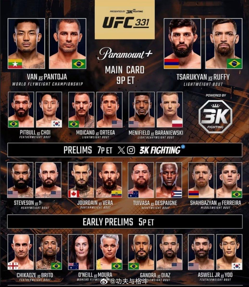 UFC331周日站卡格斗UFC331