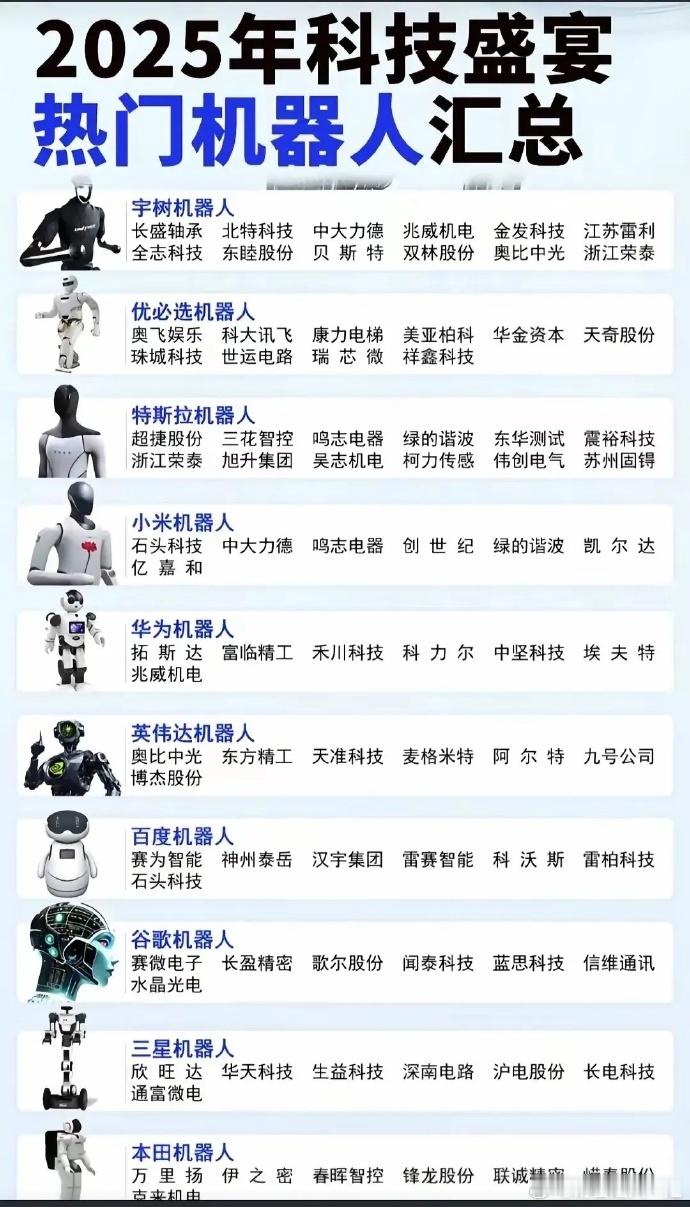 8月8日，2025年世界机器人大会即将在北京拉开帷幕。作为全球机器人领域中规格最