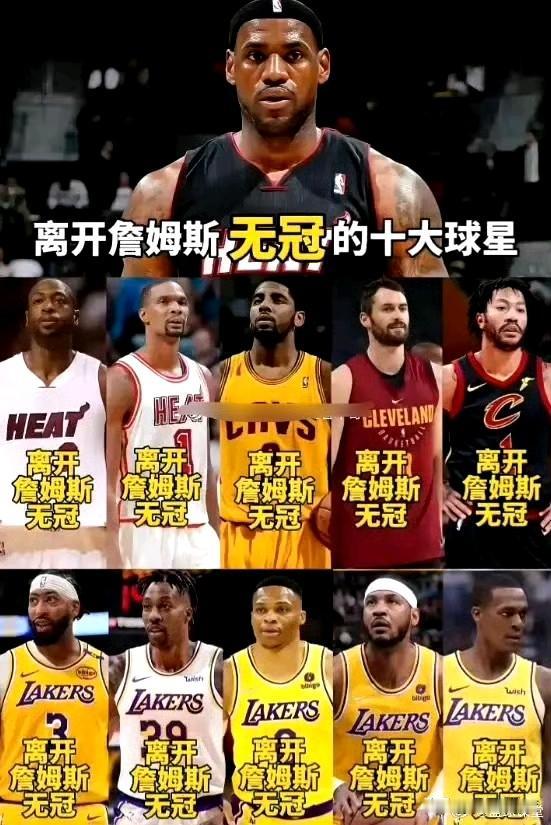 美媒总结：离开詹姆斯后没再夺冠的十大球星，这就是他被称为goat的原因 ​​​这