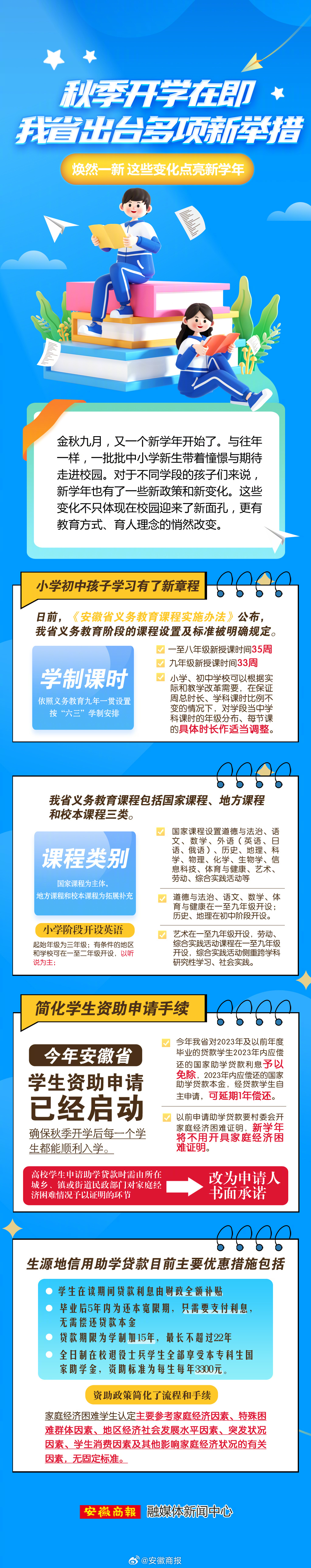 【秋季开学在即，#安徽出台多项新举措点亮新学年# 】金秋九月，又一个新学年开始了