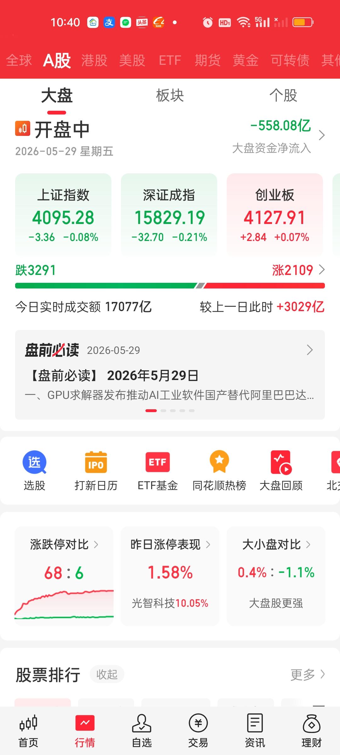 今天开盘就是近35个点的急速下杀，其实是挺吓人的，但效果未必好，因为昨天下午开盘