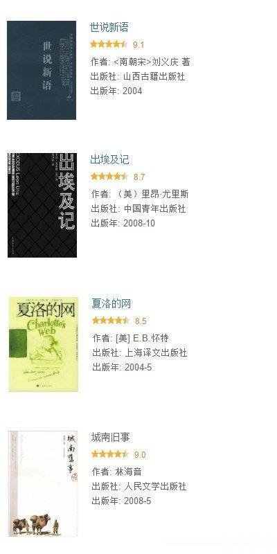 那些评分很高，有生之年必须要读的文学作品 ​​​