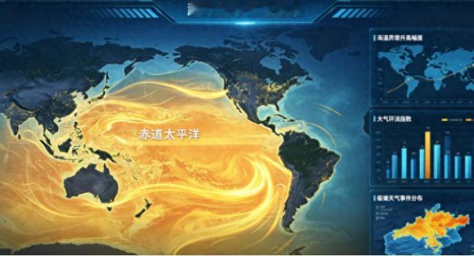 我们这辈子可能正在经历气候史上最“精神分裂”的时期：前脚刚送走超强厄尔尼诺，后脚