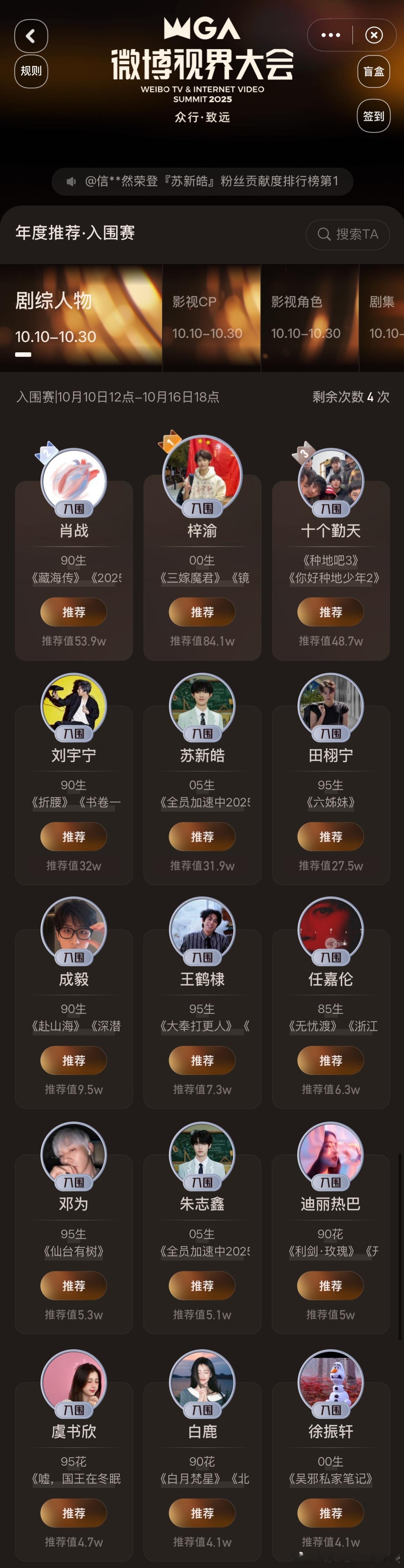 微博视界大会目前投票排行  你给谁投票了？ ​​​