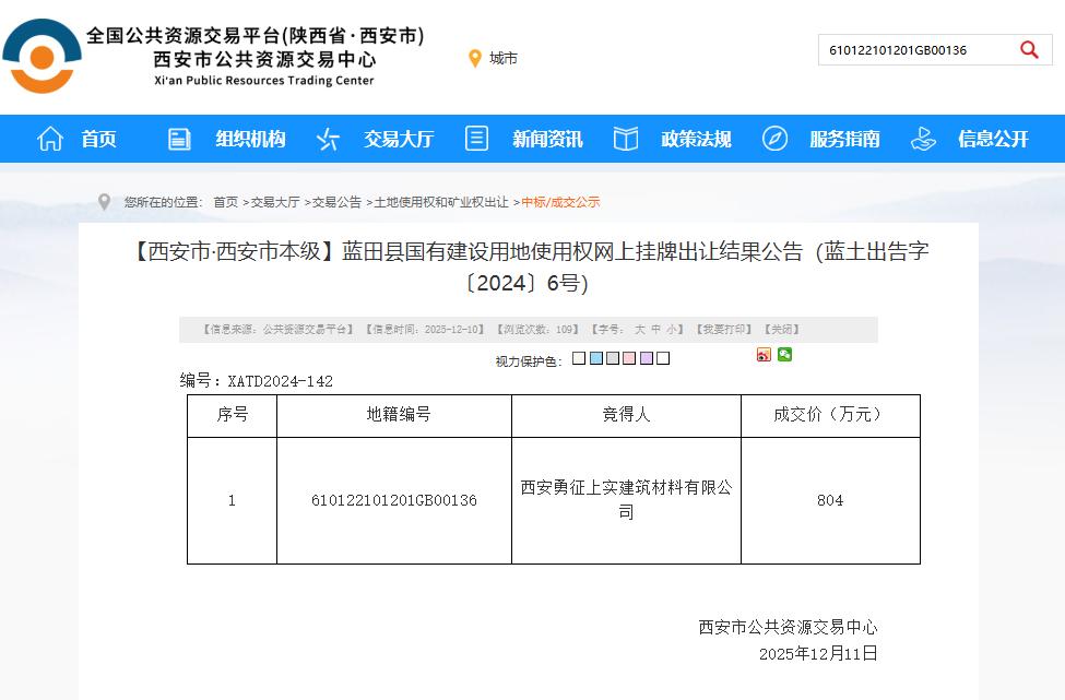 成交价840万元！西安1宗18亩地块出让结果发布....

日前，西安公共资源交