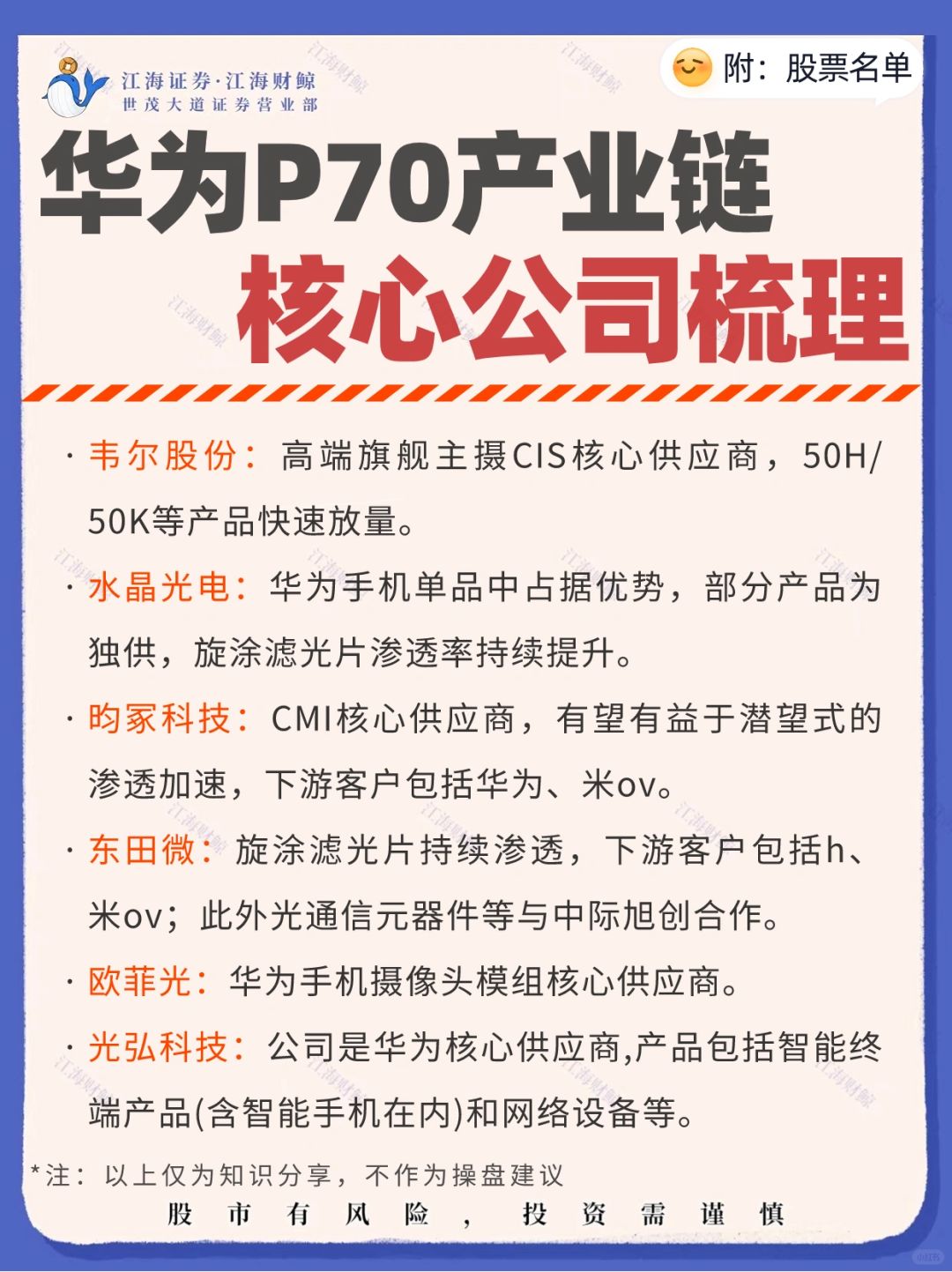 ‼️华为P70产业链梳理🔥