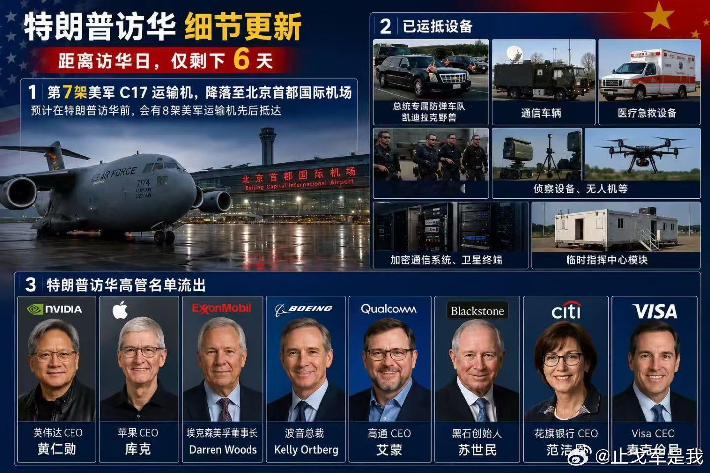 特朗普访华的相关情况，一张图介绍清楚北京