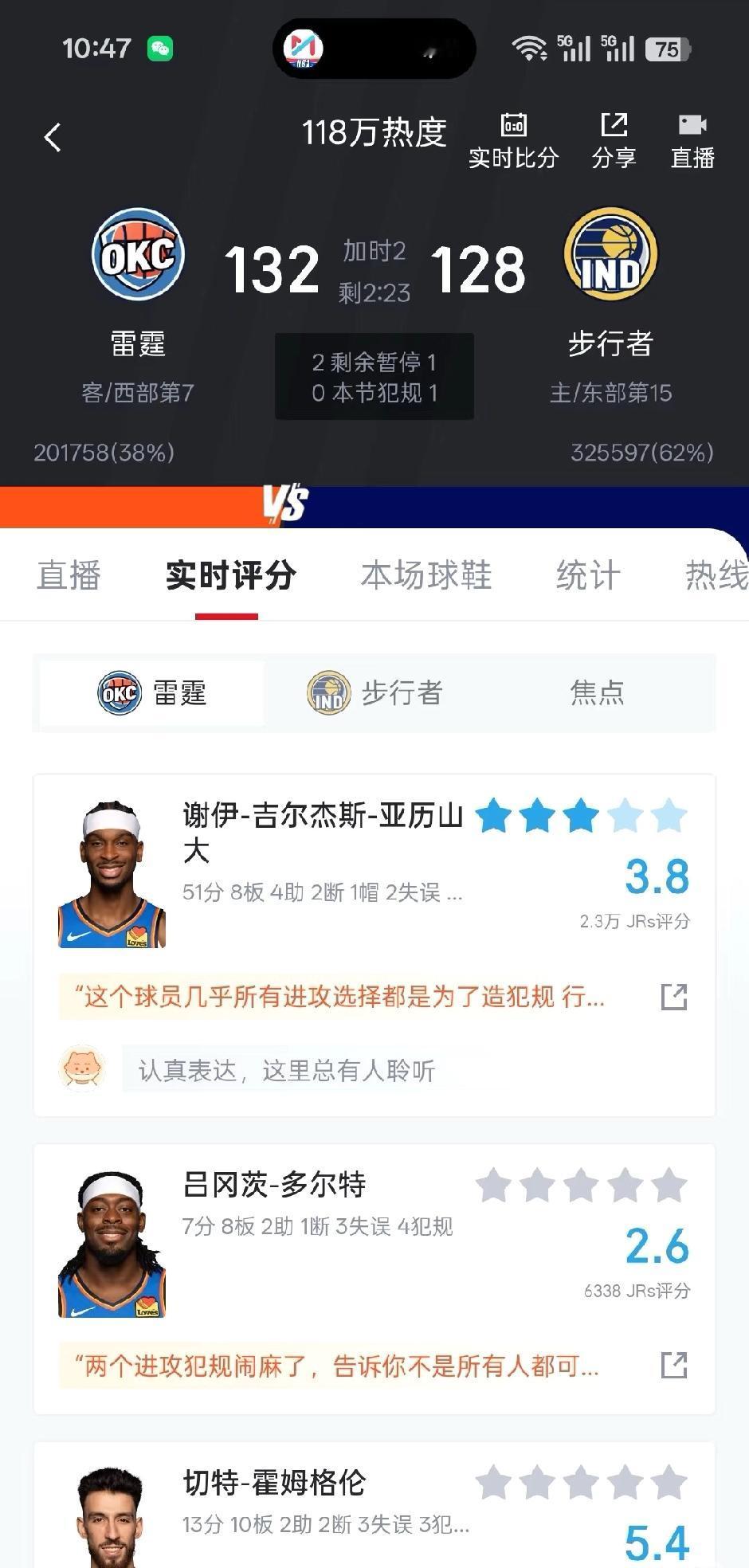 拿50+的超巨评分不到4分。

不懂联盟图啥，他要是卡特你这么捧可以理解，现在亚