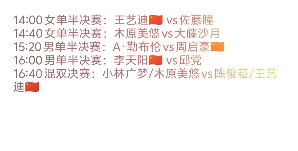 WTT球星挑战赛阿斯塔纳站来到了最后一个比赛日，
国乒有王艺迪、周启豪、李天阳进