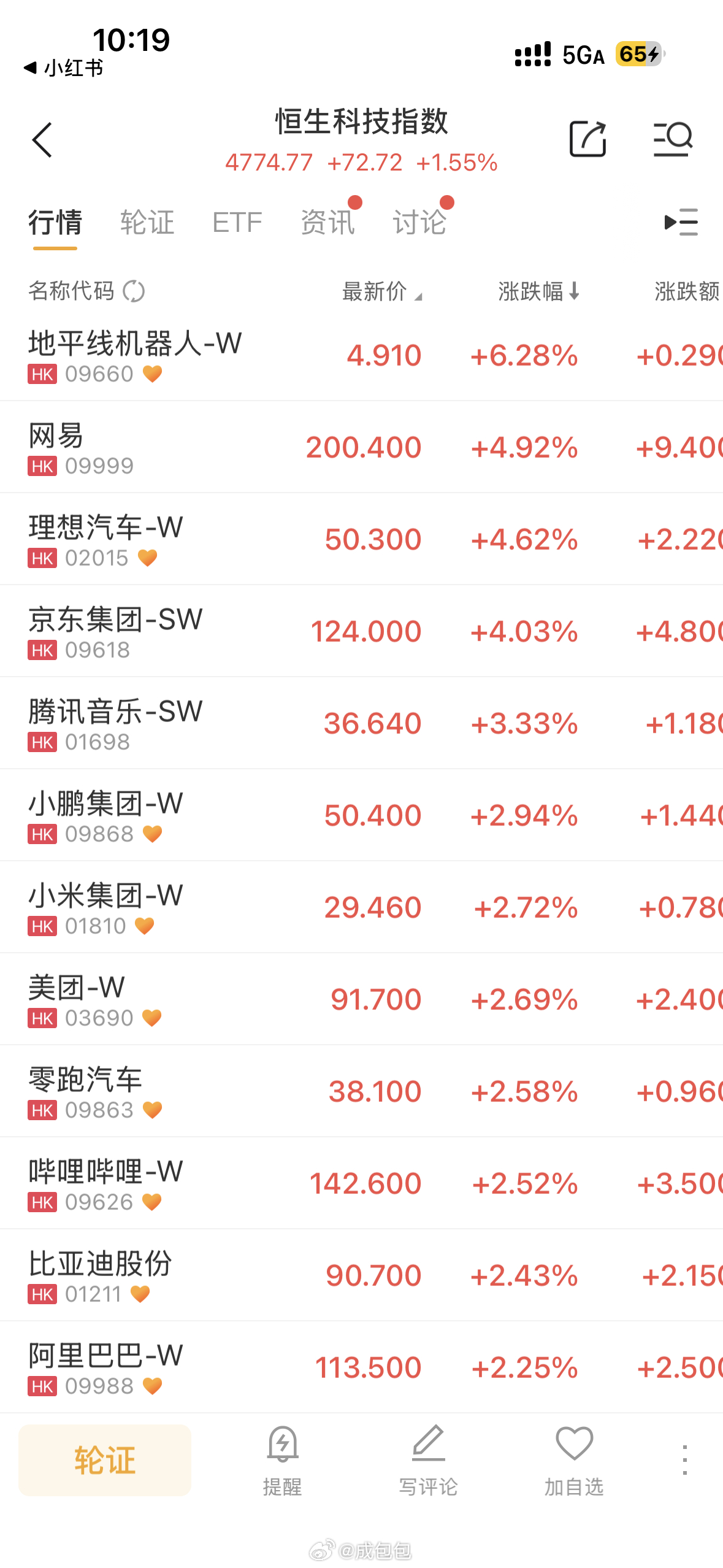 恒科现在给人是不是一种偷感 