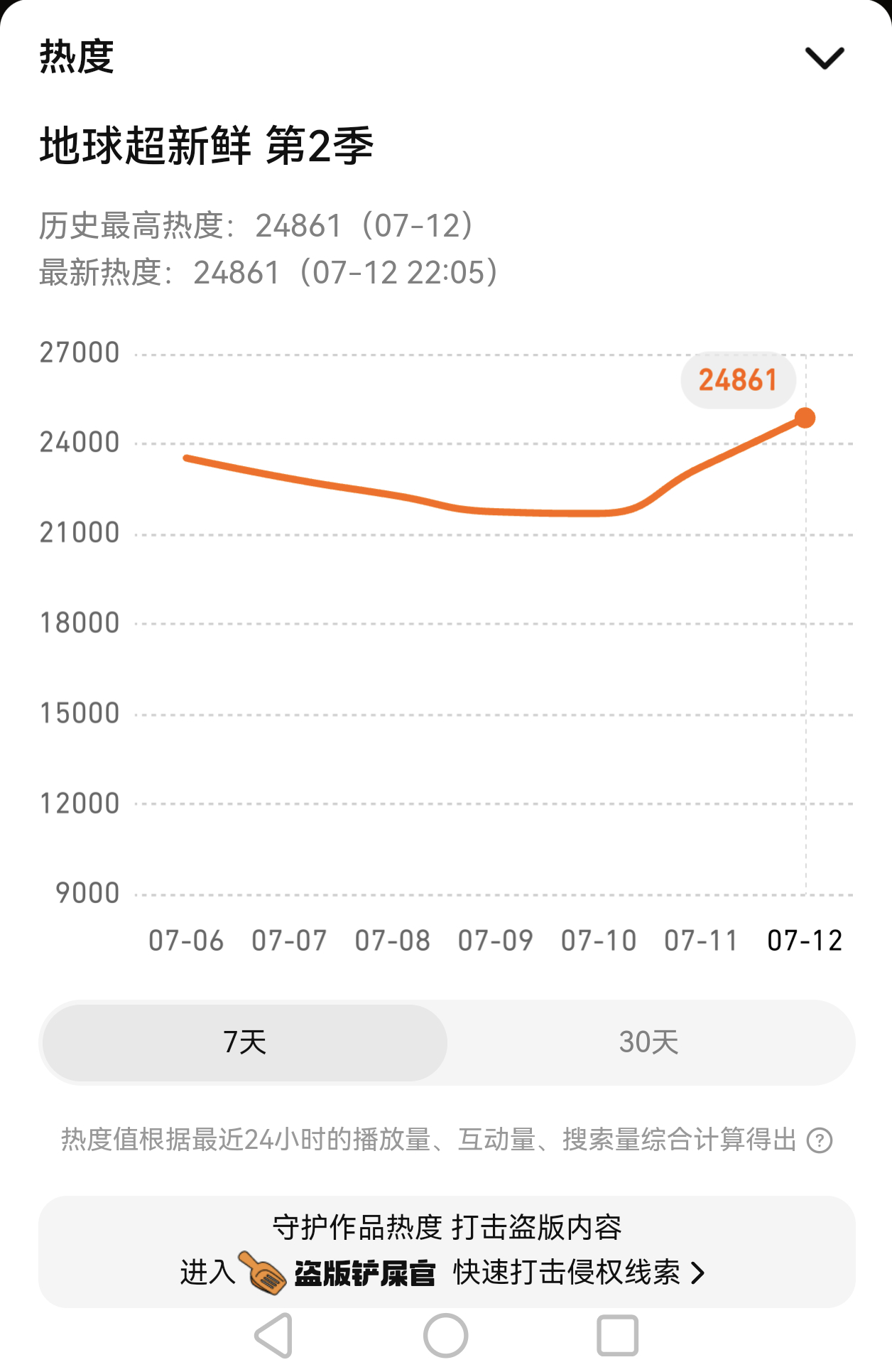 爆爆球24861了！别停别停！！！ 