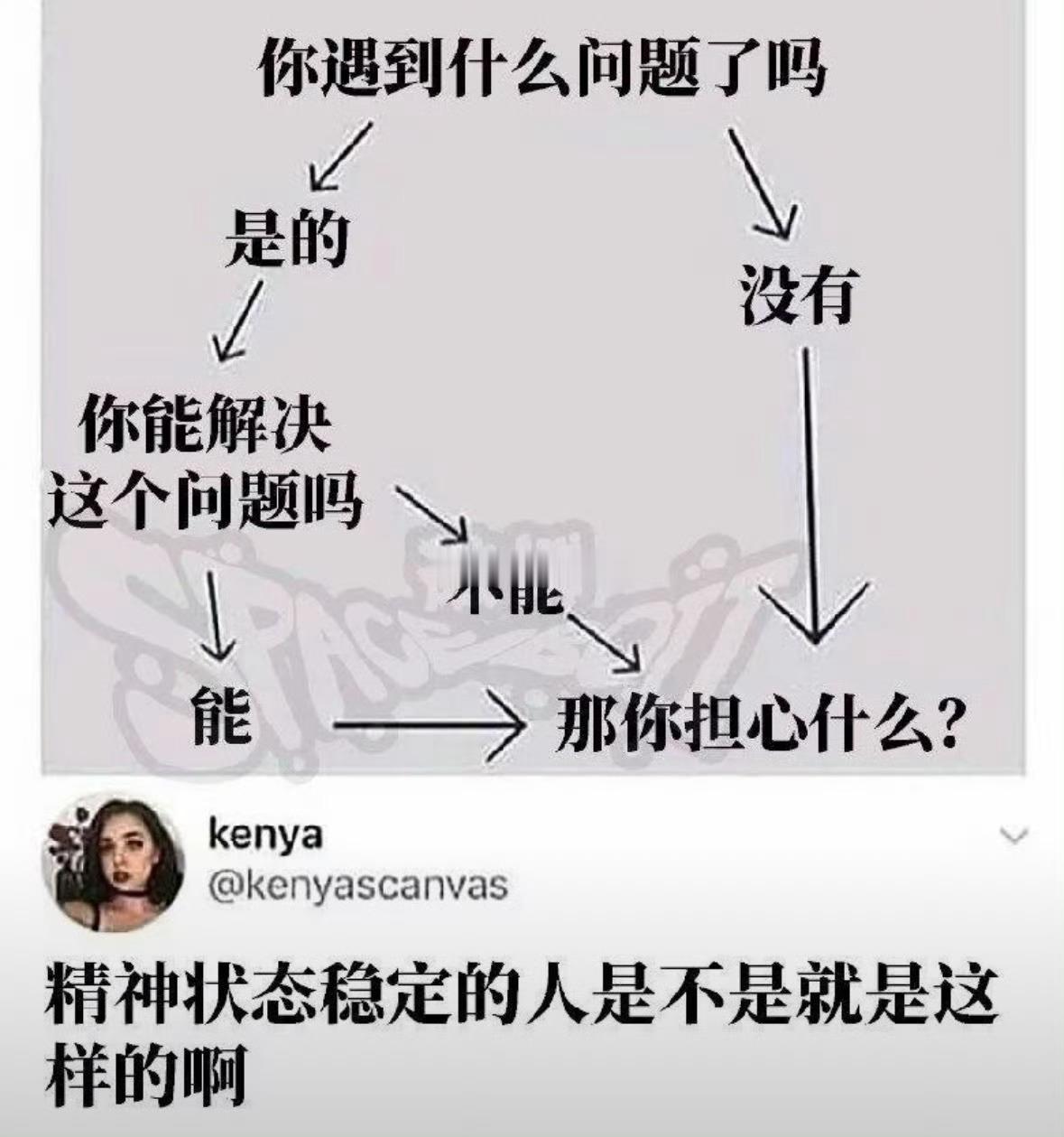 “请不要担心两公里和八小时之外的事情” 