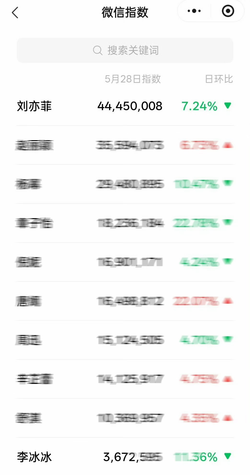 刘亦菲昨天干嘛了？只是呼吸而已🙌🏻 