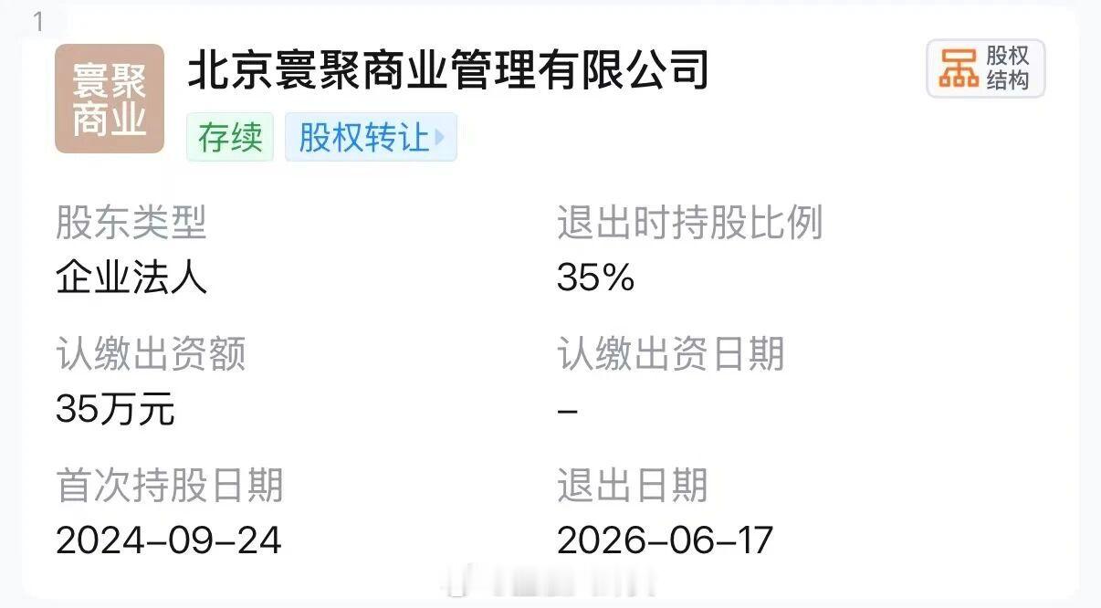 王思聪投资的“牛校长”全部闭店，成立不足两年，所属公司被列入失信被执行人创业又失