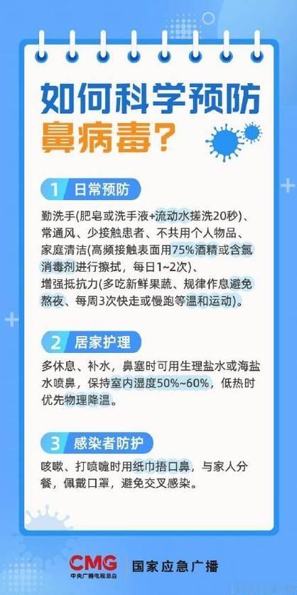 鼻病毒阳性率飙升，无药无疫苗？这波“感冒”教会我们最朴素的健康真相

最近你是不
