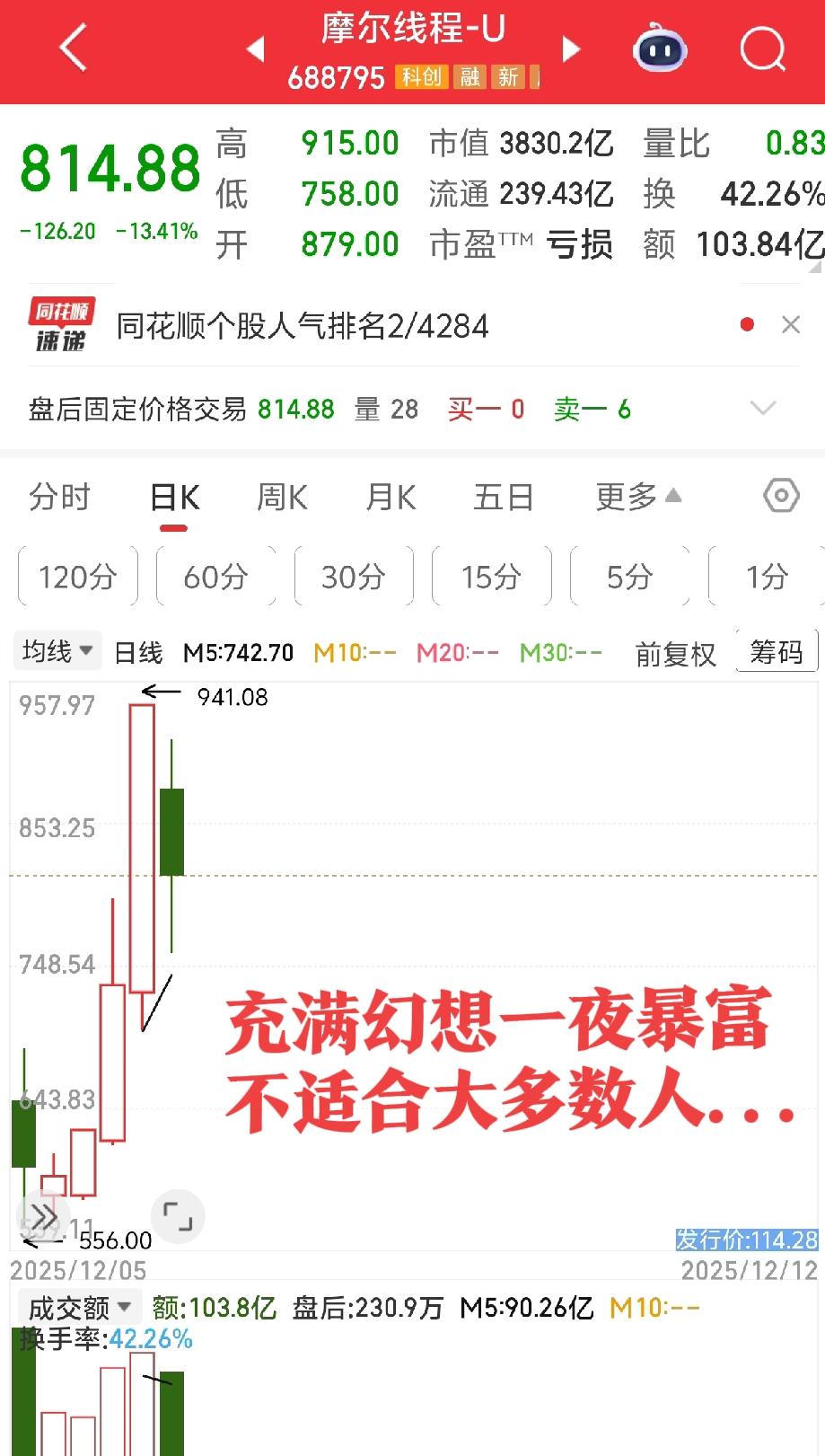 为股疯狂的两个极端
1、这是一种错觉_铤而走险预一夜暴富心情，没有那个实力别玩！