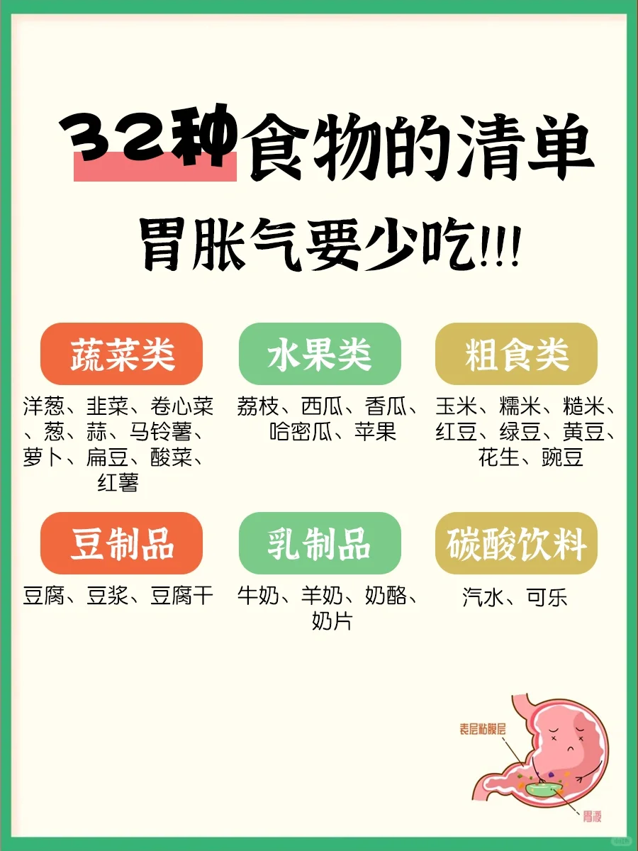 32种食物的清单‼️胃胀气要少吃！！！