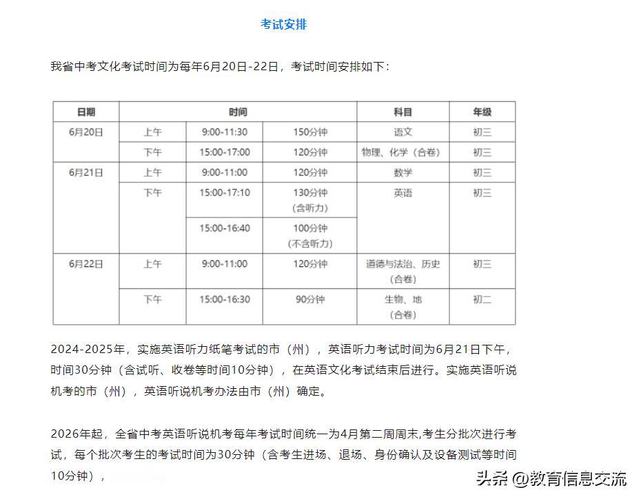 重磅！湖北中考改革方案出炉
2023年武汉市新中考改革，2024年全省中考改革，