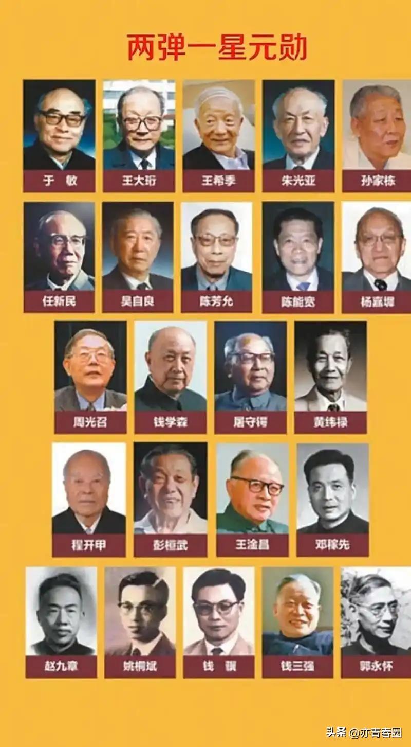 1999年9月18日，党中央、国务院、中央军委授予23位科学家“两弹一星功勋奖章