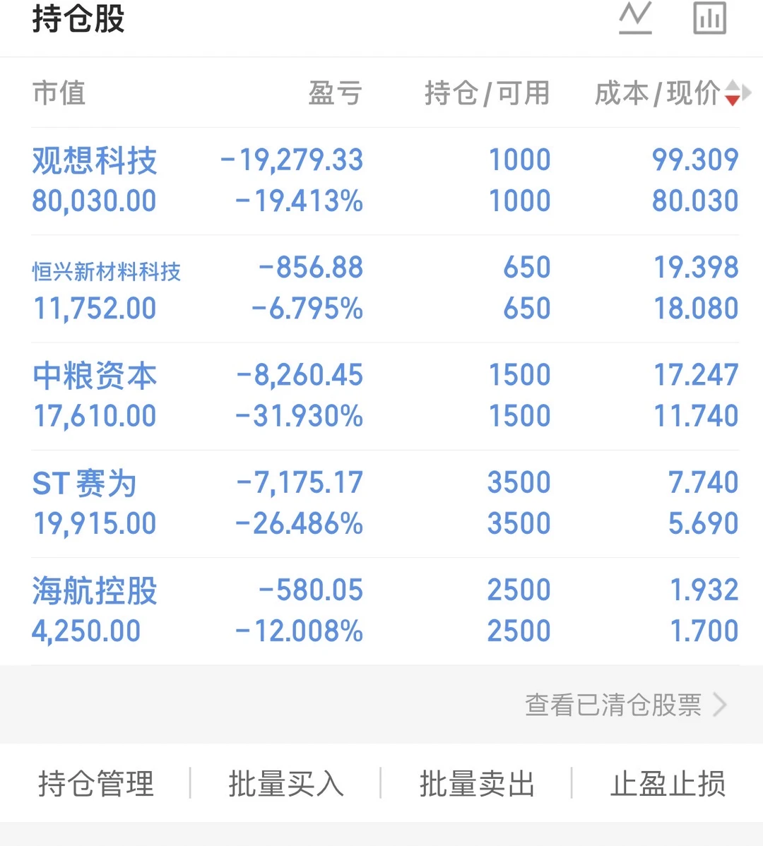 怎么绿的总是我🌚