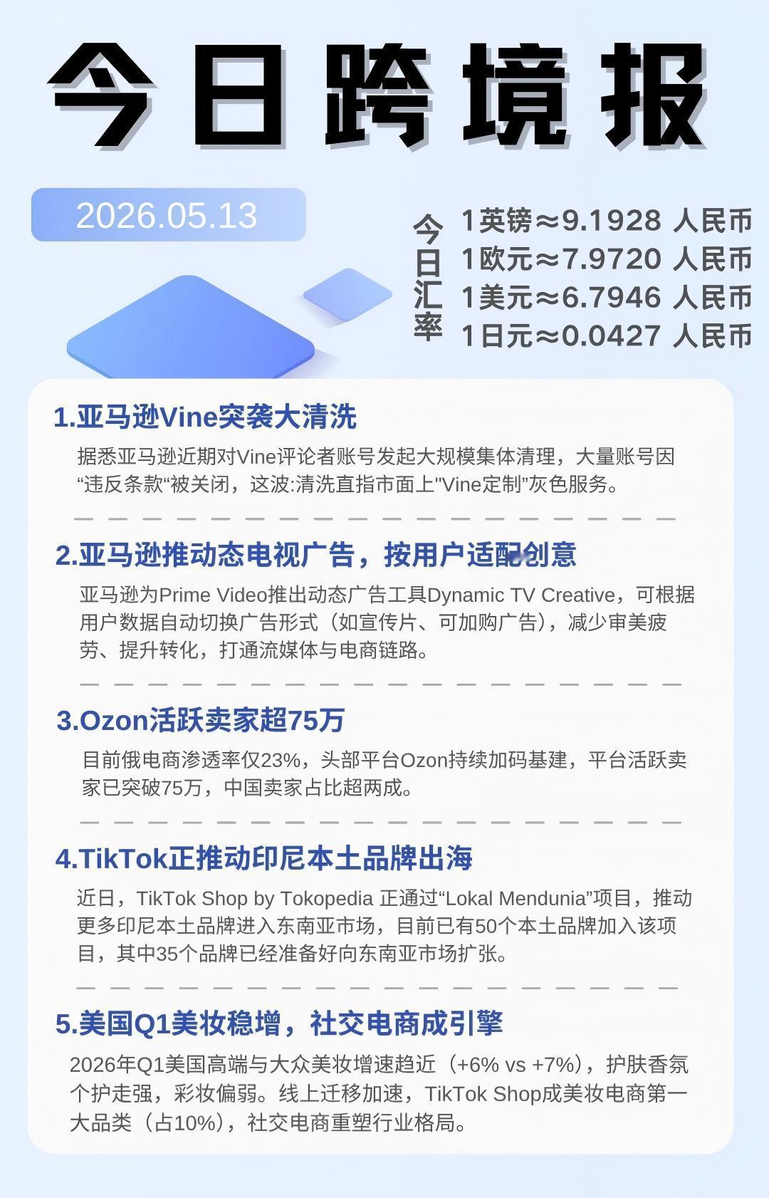 一觉醒来跨境圈发生了什么！！！！