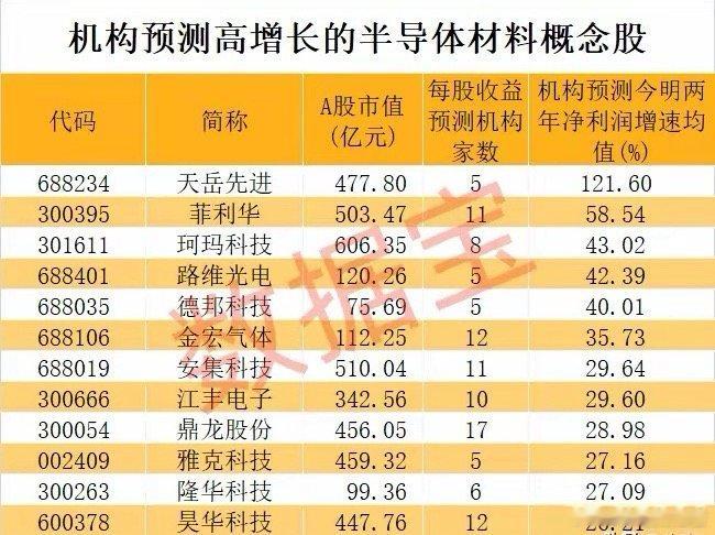 2026年1月19日看好的行业在不要疯牛，要长牛的背景下，疯牛按下了暂停键，AI