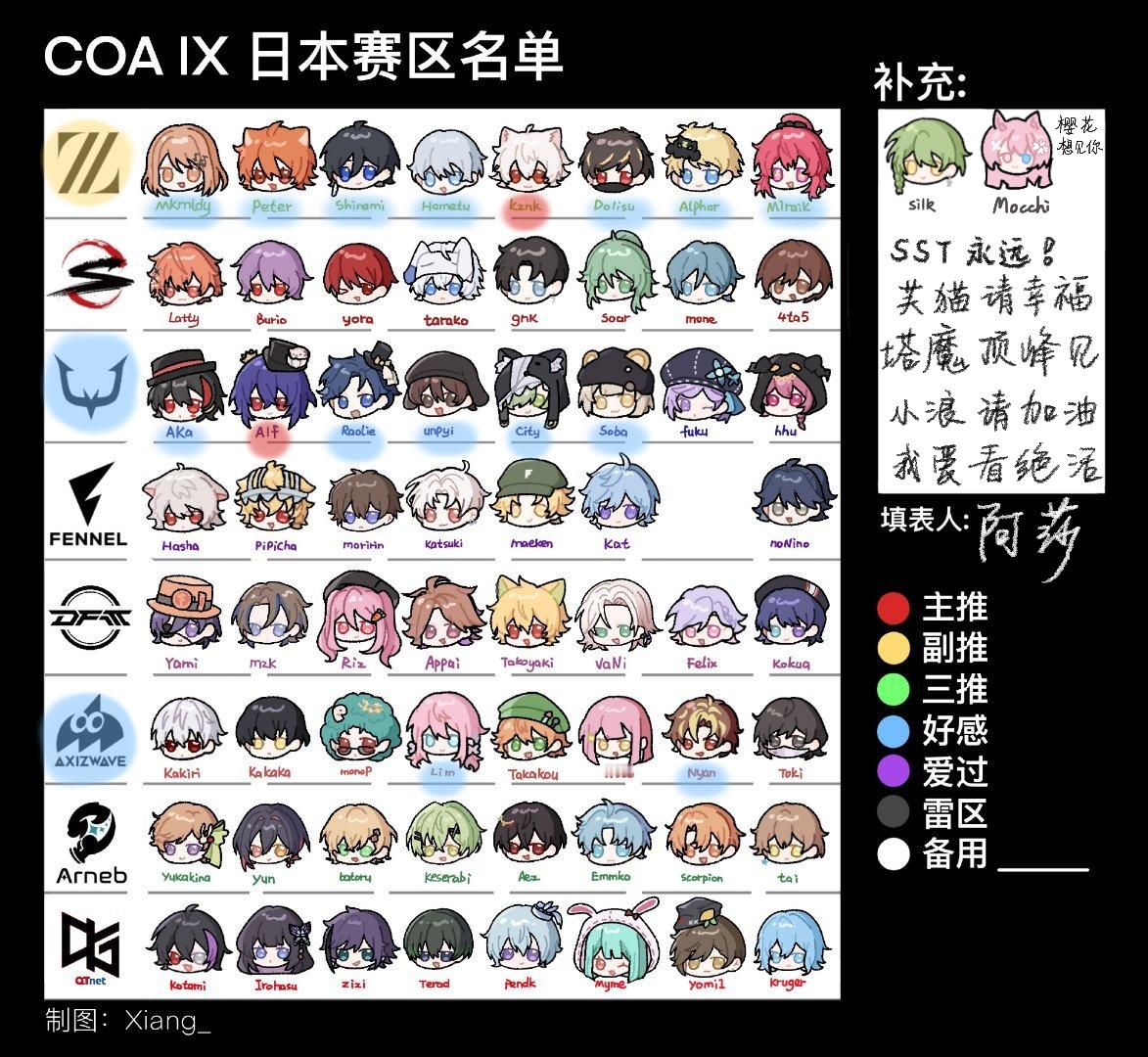 满怀希望就会所向披靡📪:网页链接 ⊹࣪˖✩about me⸝⸝★-阿莎-只在意