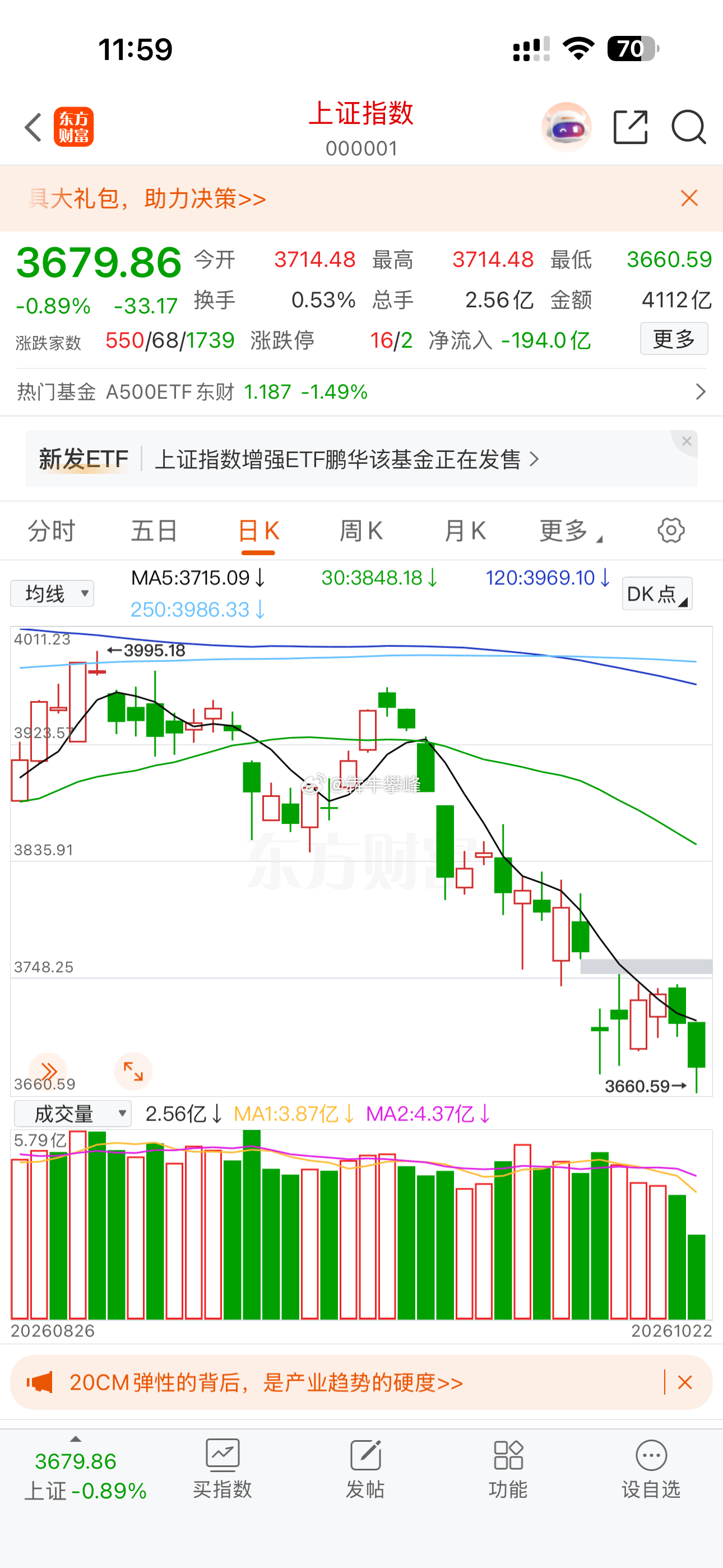 不能太相信这A股，这抵抗反弹浪真就不给。这把我都套住了。[淡淡的][淡淡的][淡