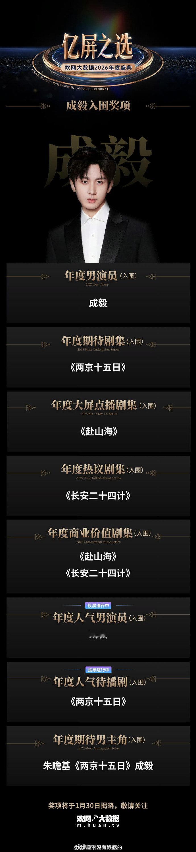 成毅欢网年度盛典9项提名成毅欢网年度盛典9项入围奖项 成毅欢网年度盛典9项提名 