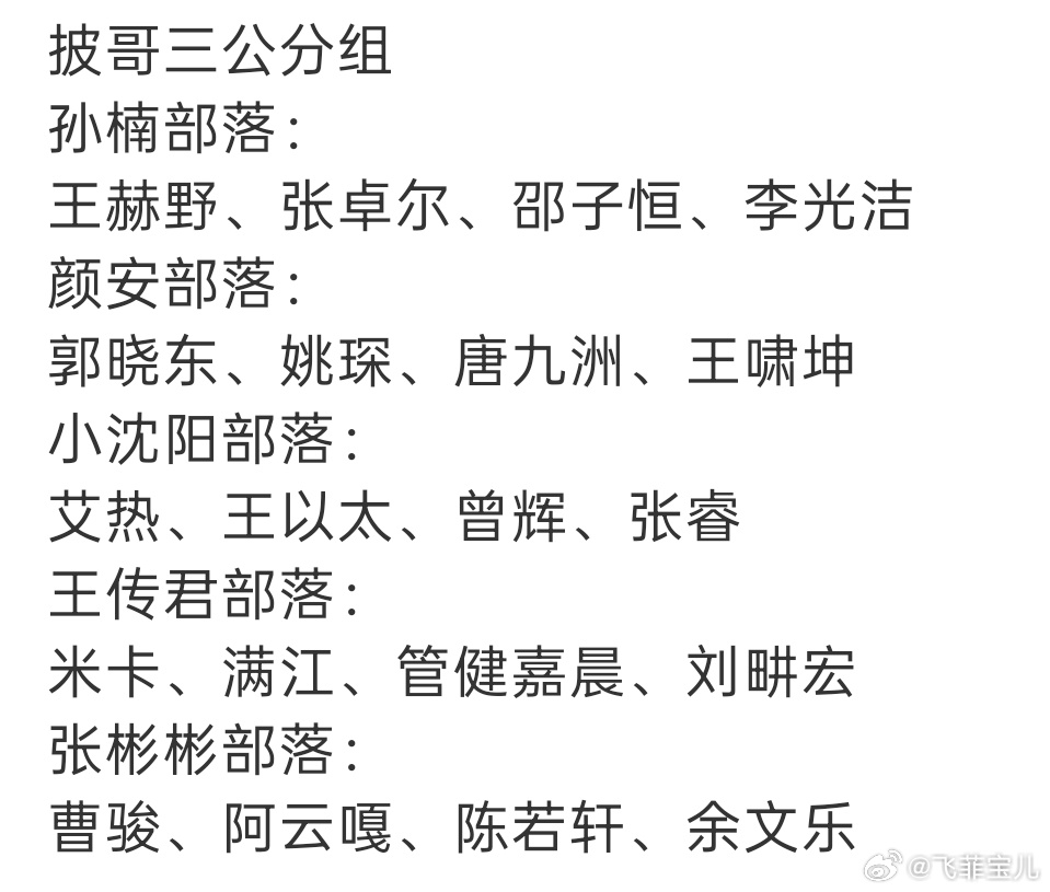 披哥三公分组尘埃落定:既有老队友继续并肩的温情，也有人员重新洗牌带来的新鲜感。五