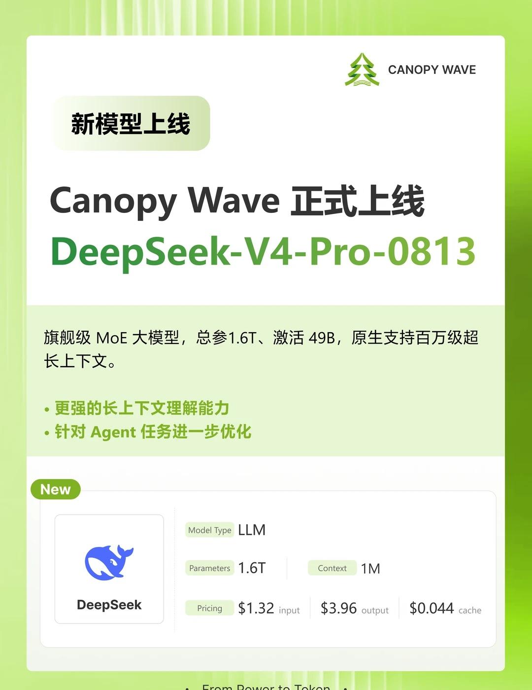 DeepSeek V4 Pro Agent能力升级！
DeepSeek V4 P