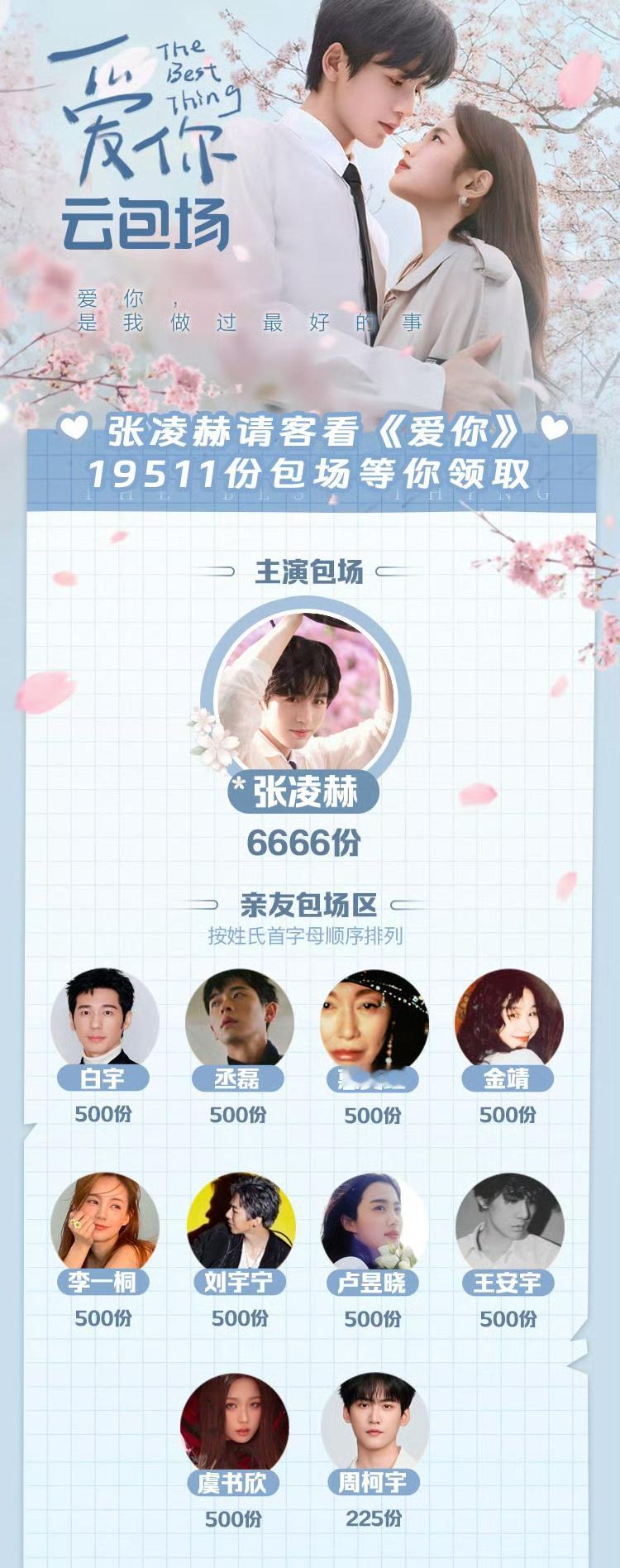 爱你开播 此剧一出  内娱有关医生的影视剧将会反复拿出来鞭策大家都来看看   到