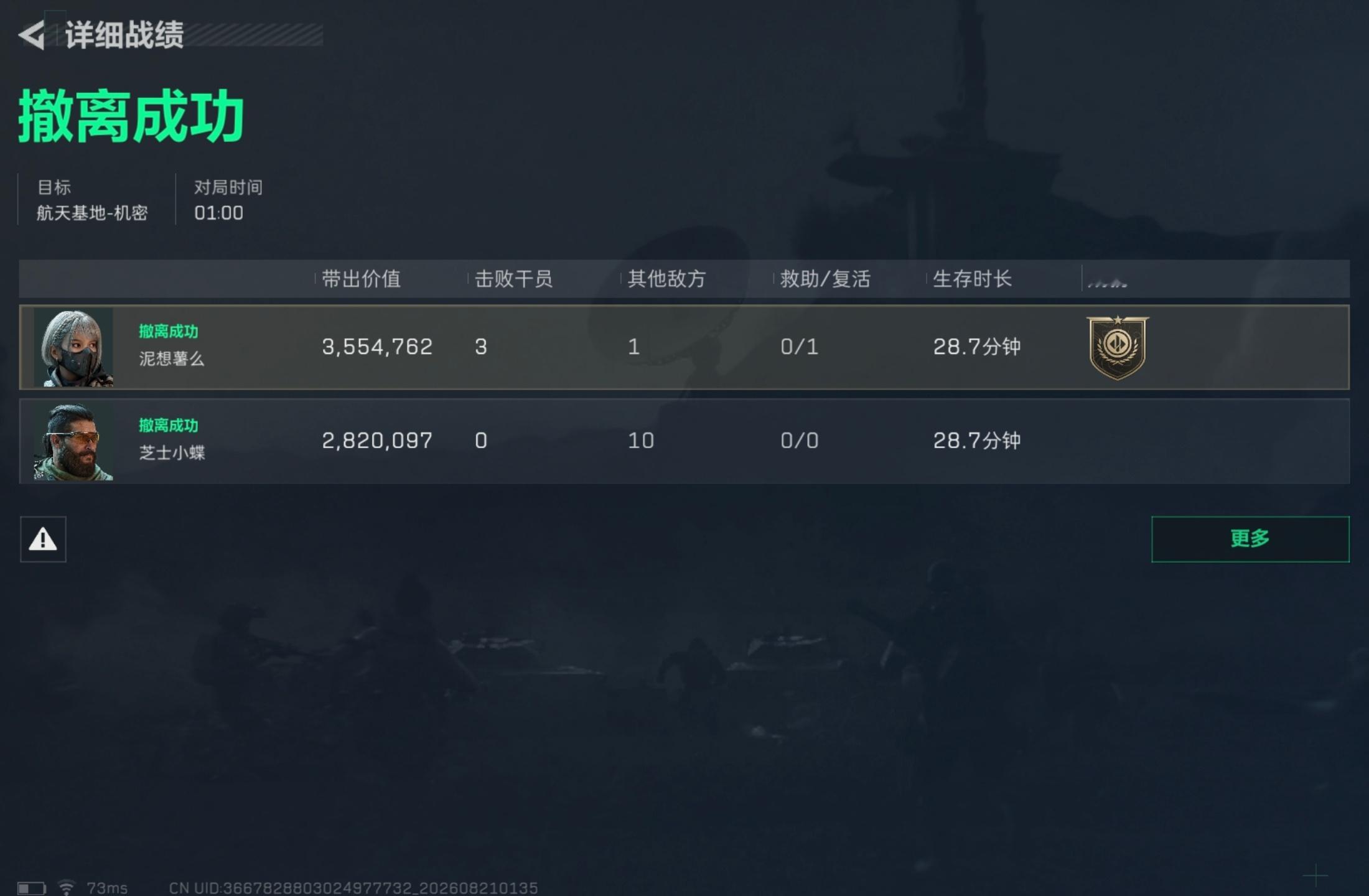 一穿三拿下m250，谢谢暂时不准备打职业 
