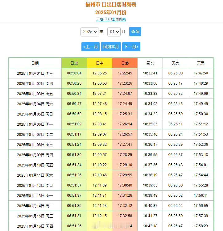 【元旦福州五一广场升旗仪式时间定了 】

2025年即将到来，新的一年，你准备去