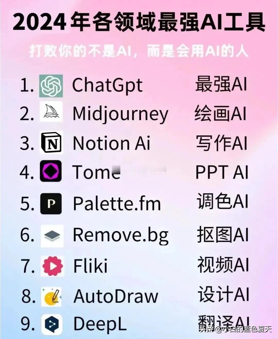 2024年各领域最强AI工具