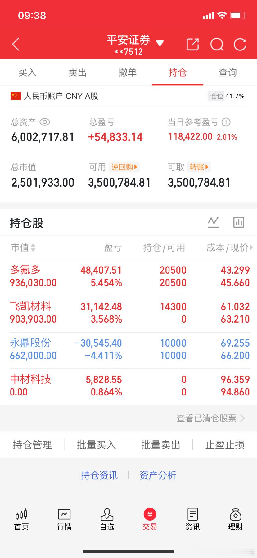 400万冲击800万目标！实盘第60天 操作全公开稳扎稳打，一步一脚印奔目标今日
